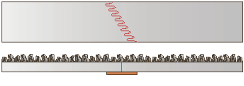 Lasverbindingen-BB-ZZ